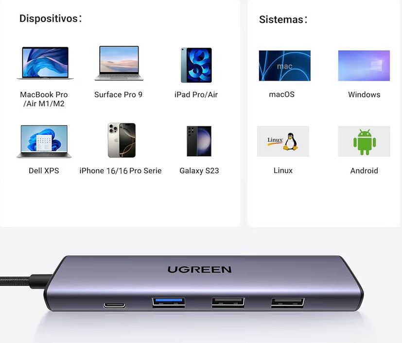 USB UGREEN