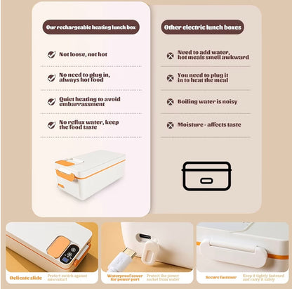 Caja de almuerzo de calefacción autónoma 1L