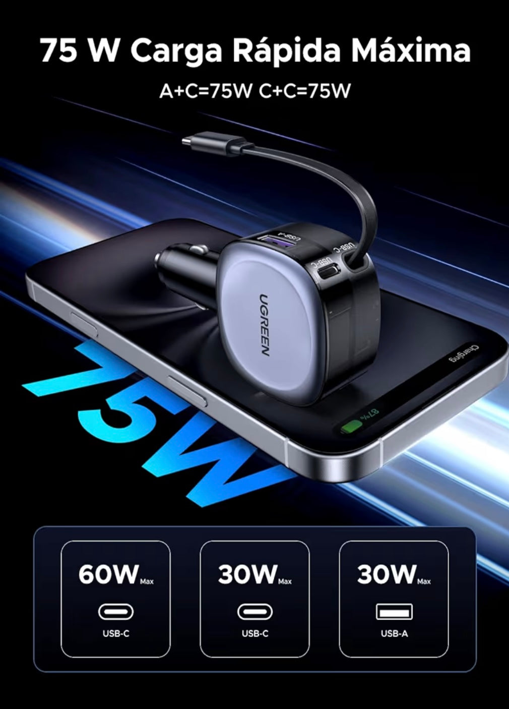 Cable retráctil UGREEN 75W